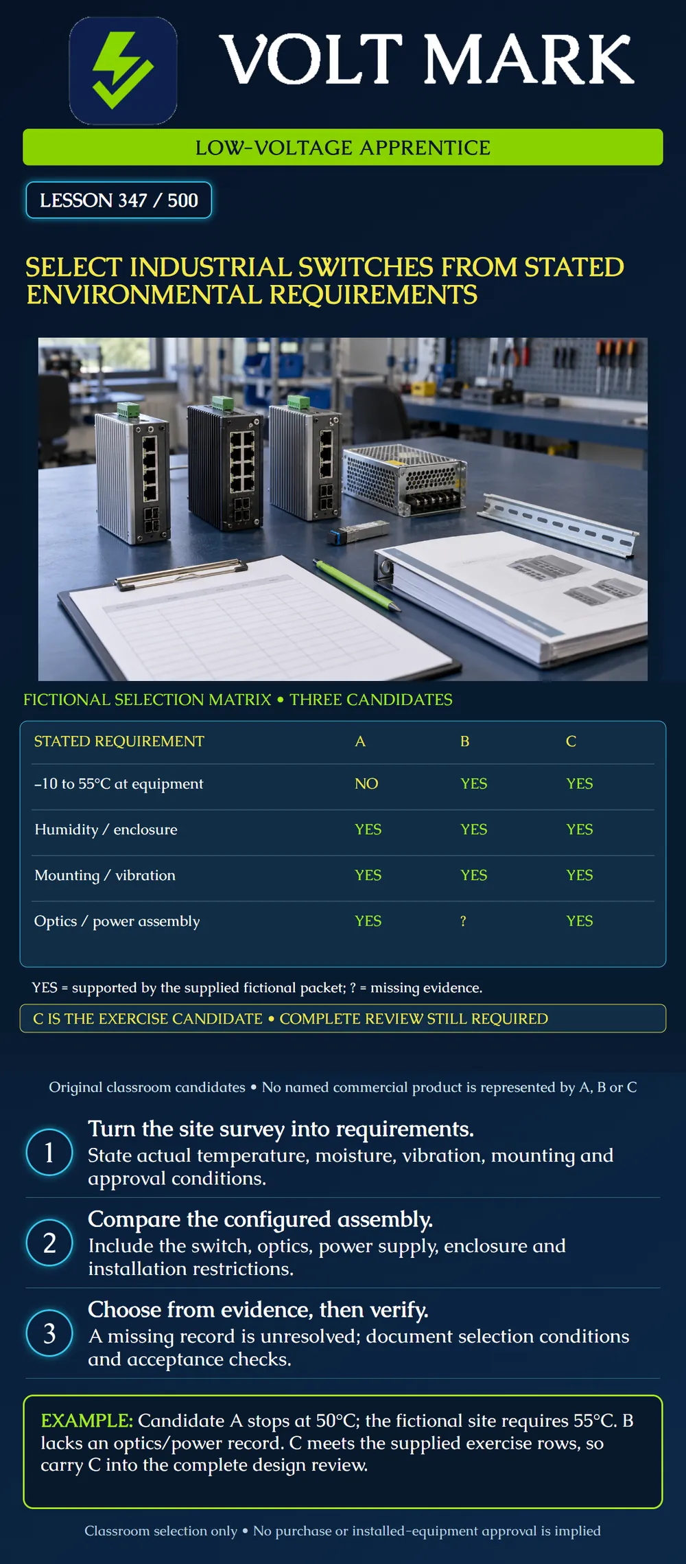 Select industrial switches from stated environmental requirements