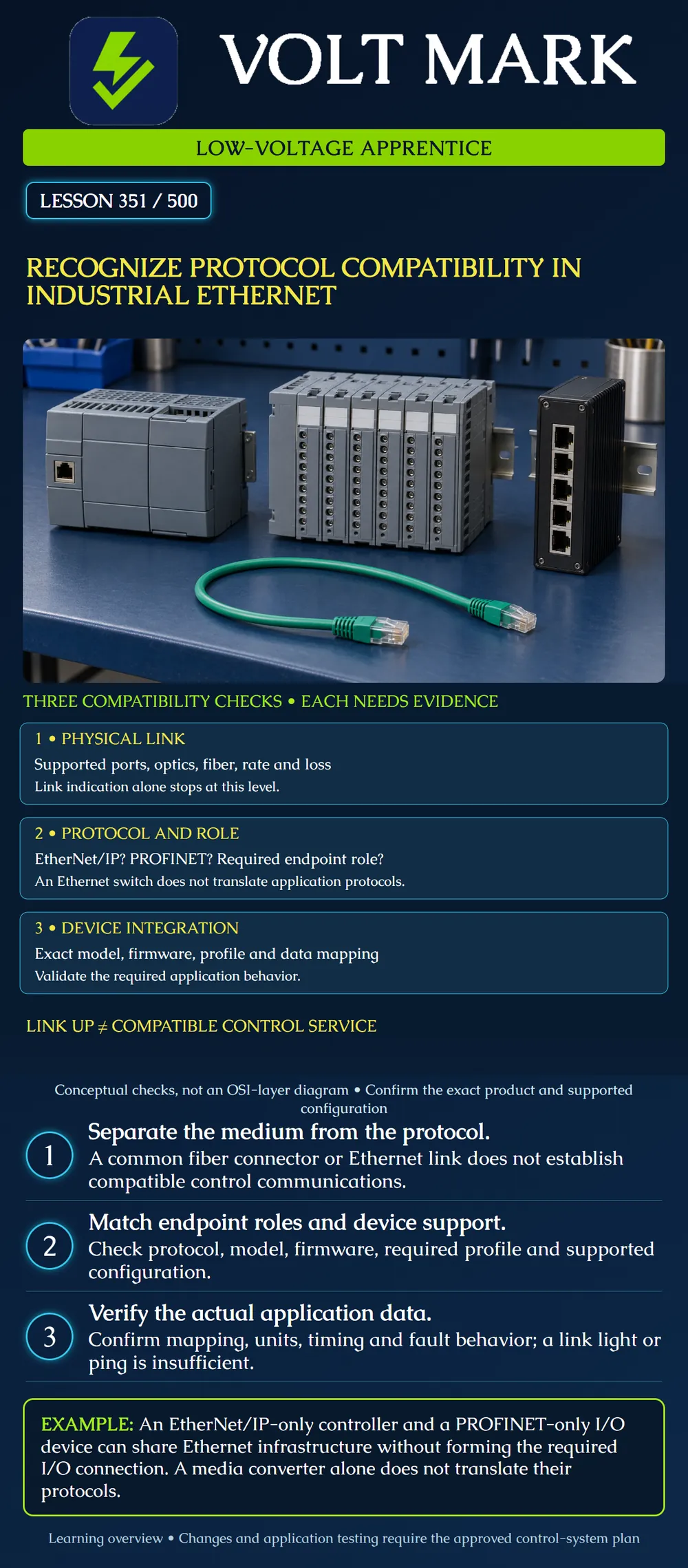 Recognize protocol compatibility in industrial Ethernet