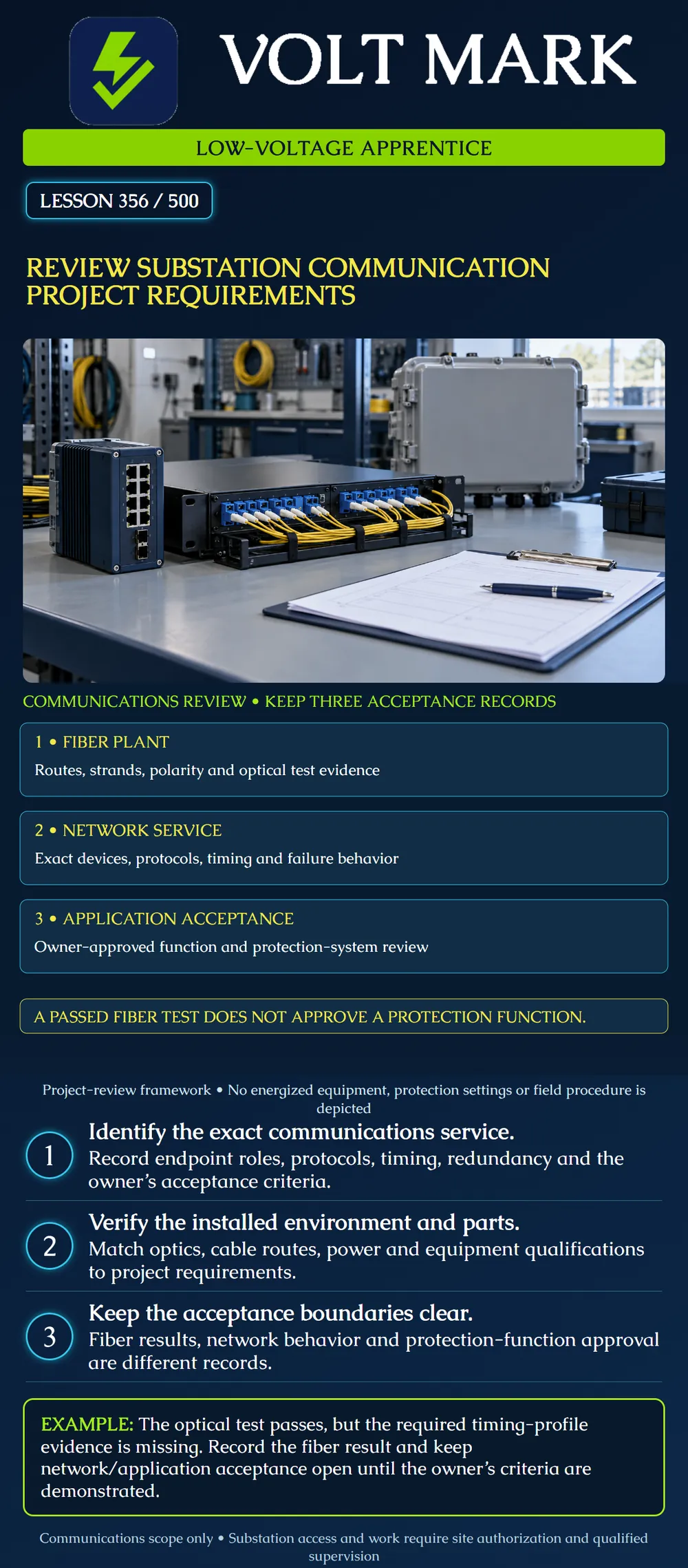 Review substation communication project requirements
