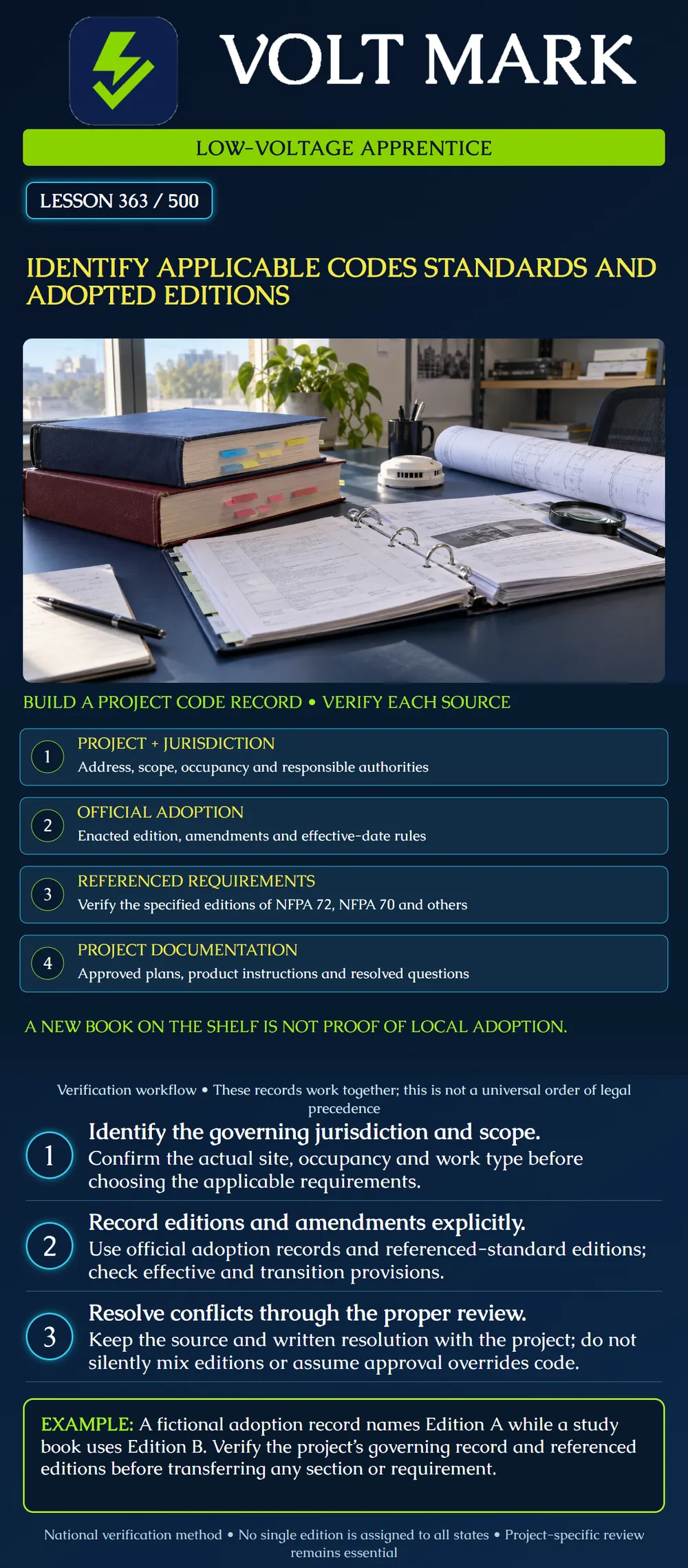 Identify applicable codes standards and adopted editions