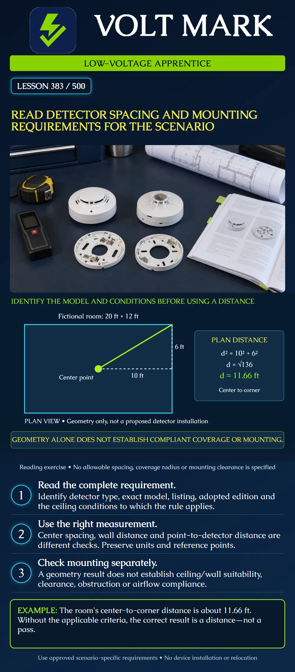 Read detector spacing and mounting requirements for the scenario