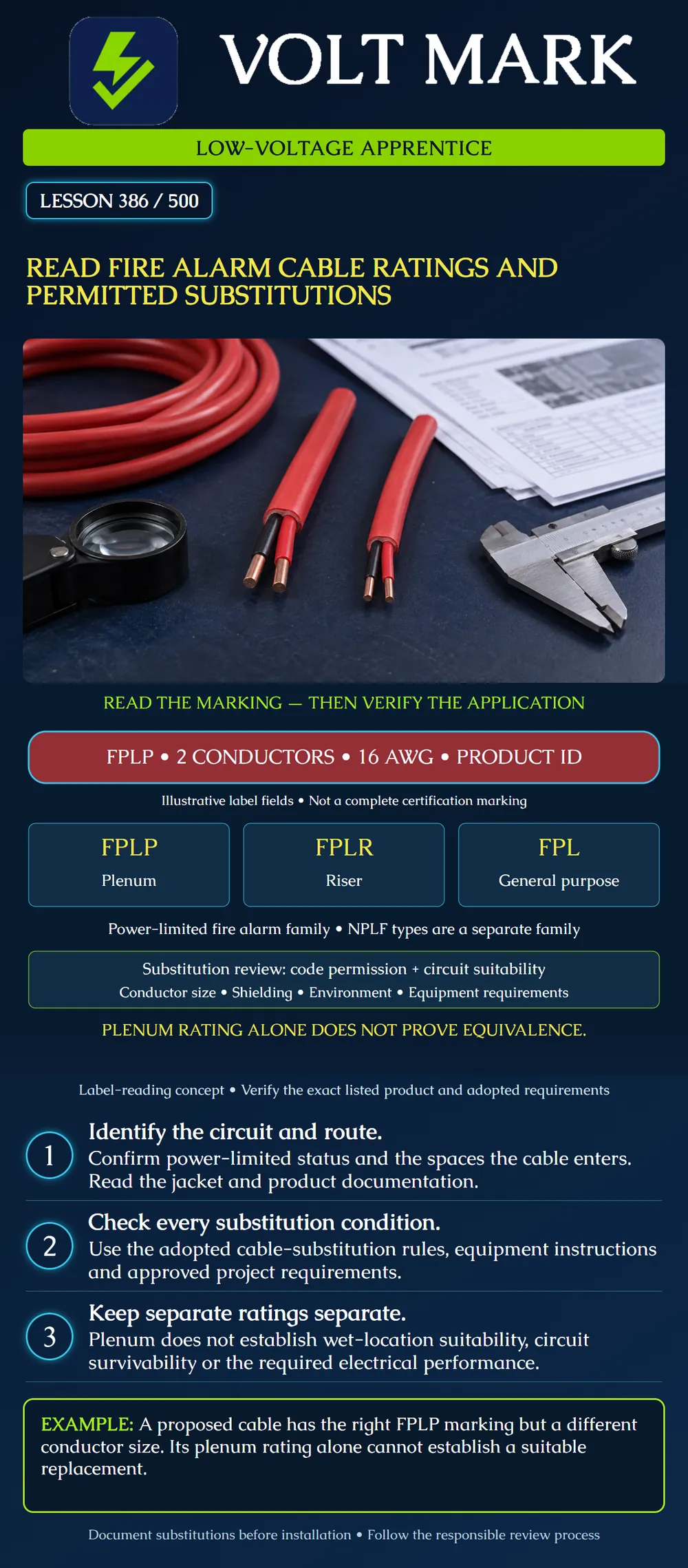 Read fire alarm cable ratings and permitted substitutions