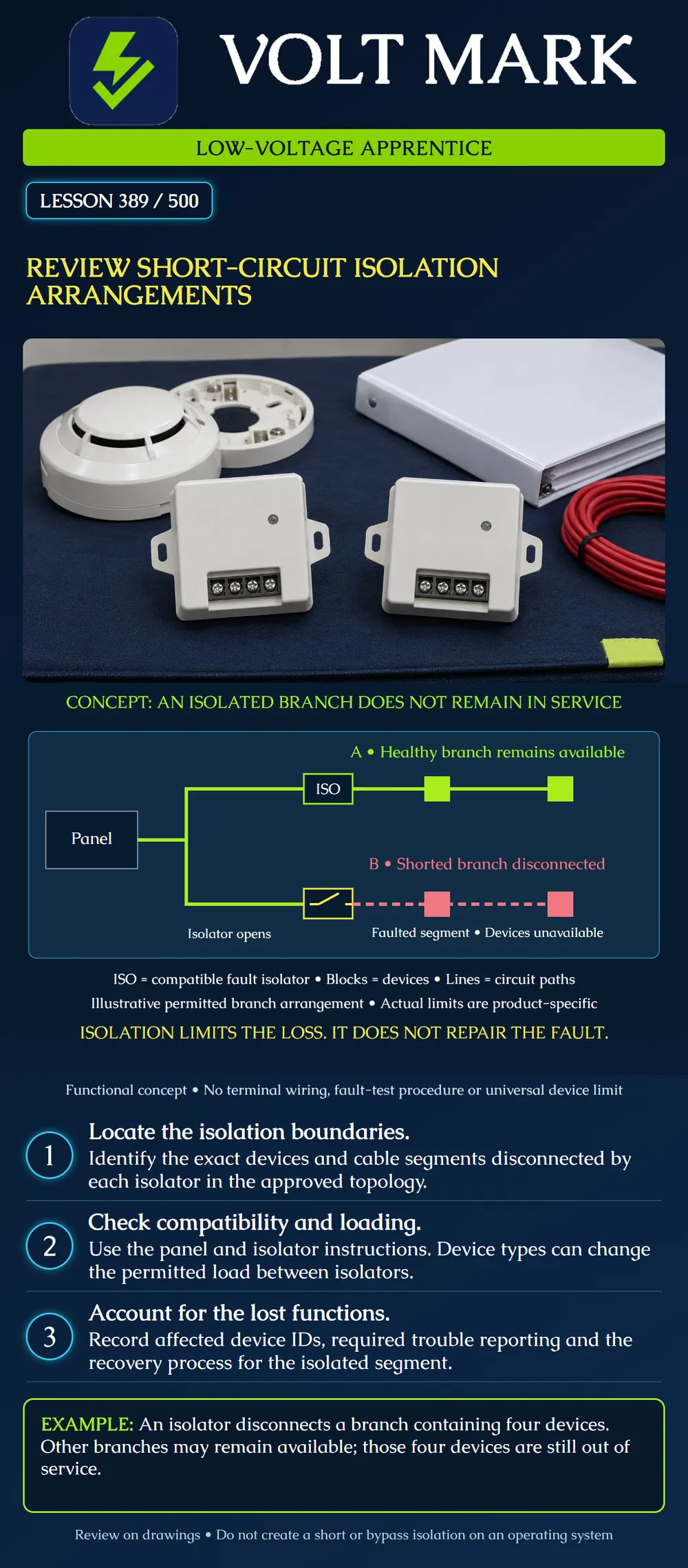 Review short-circuit isolation arrangements