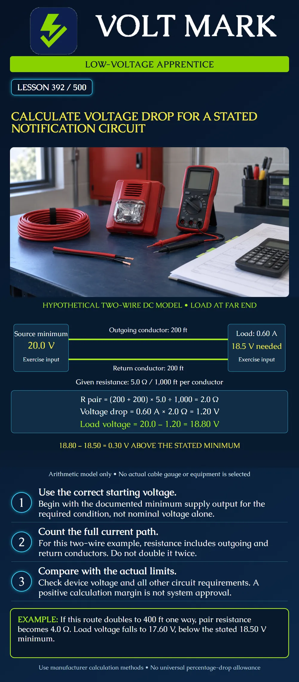 Calculate voltage drop for a stated notification circuit
