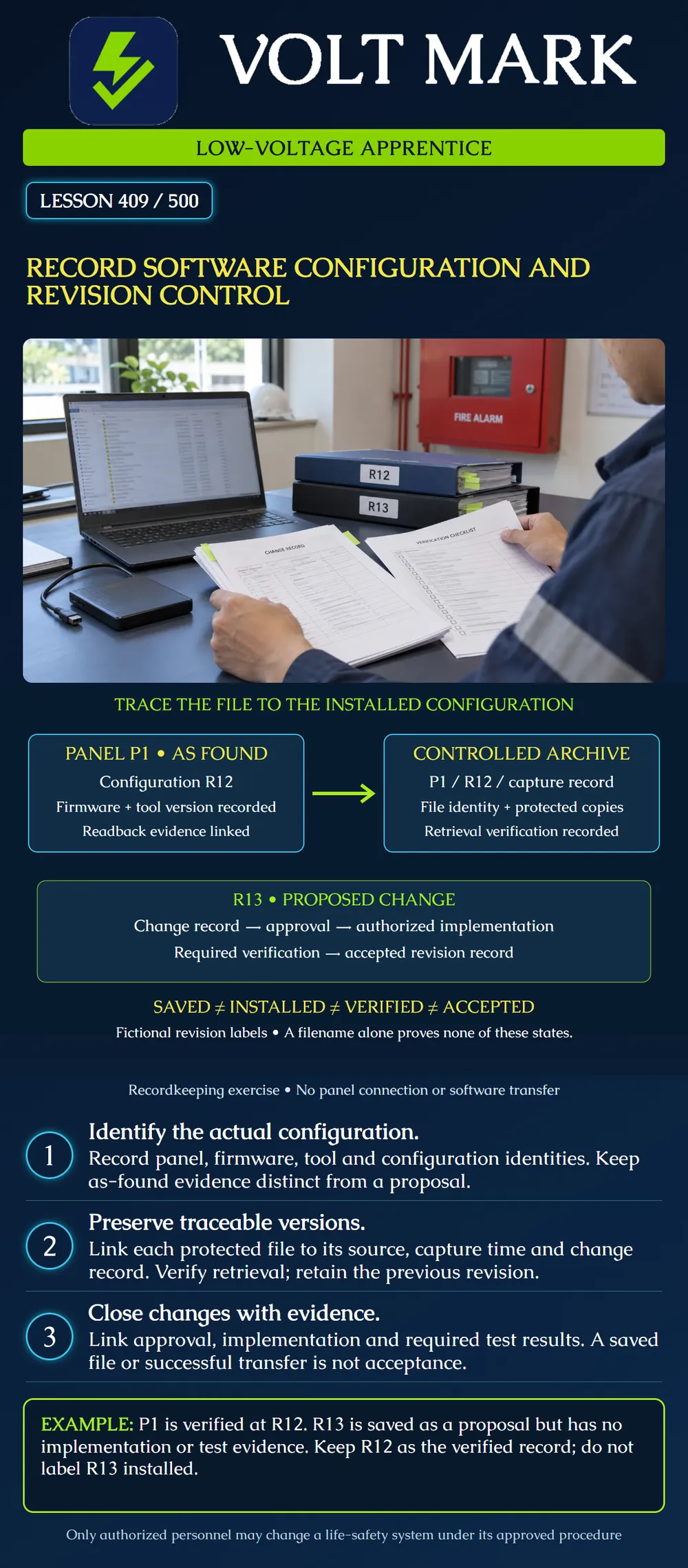 Record software configuration and revision control