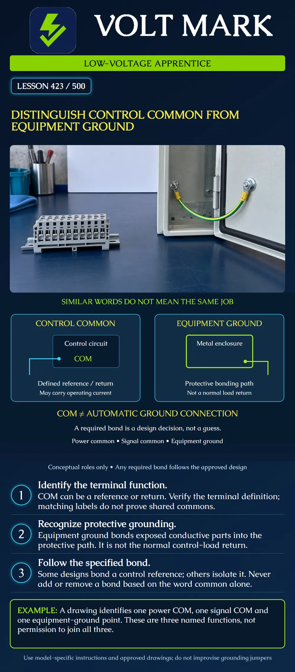 Distinguish control common from equipment ground