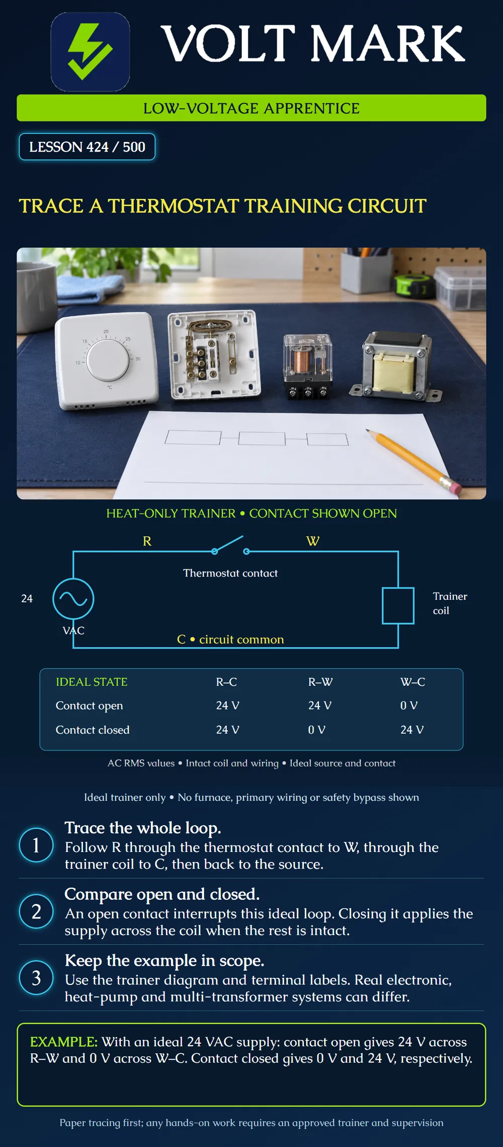 Trace a thermostat training circuit
