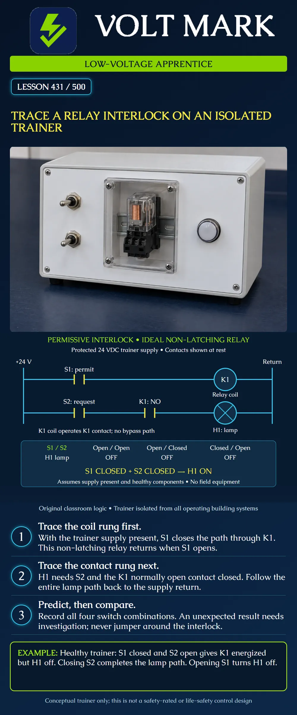 Trace a relay interlock on an isolated trainer