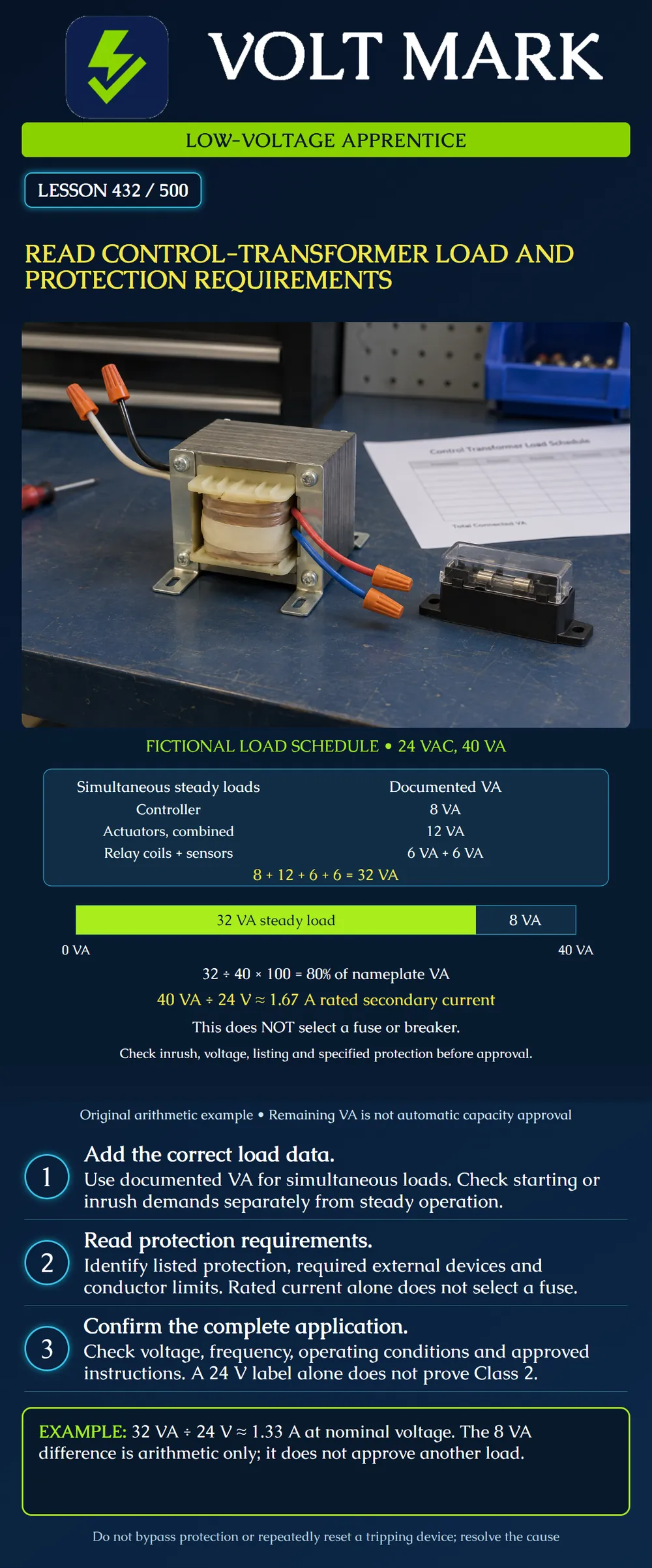 Read control-transformer load and protection requirements
