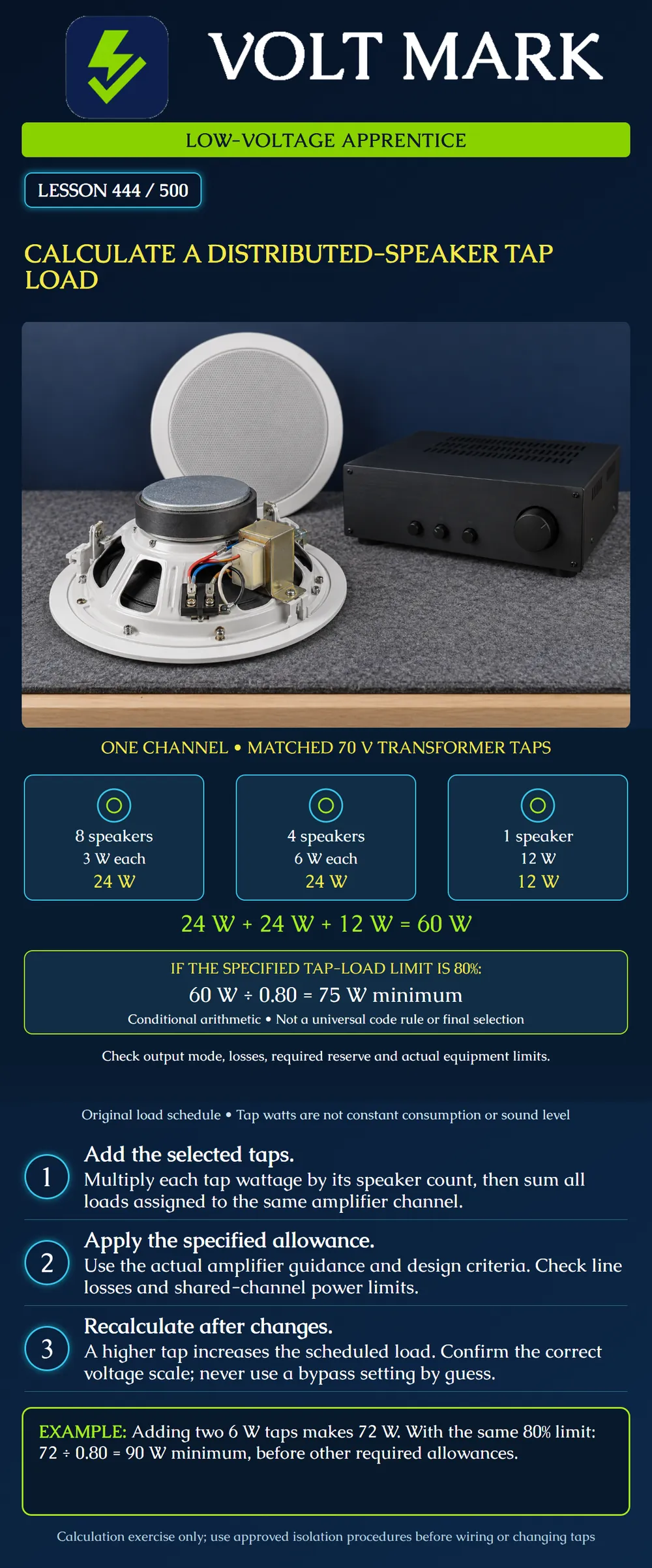 Calculate a distributed-speaker tap load