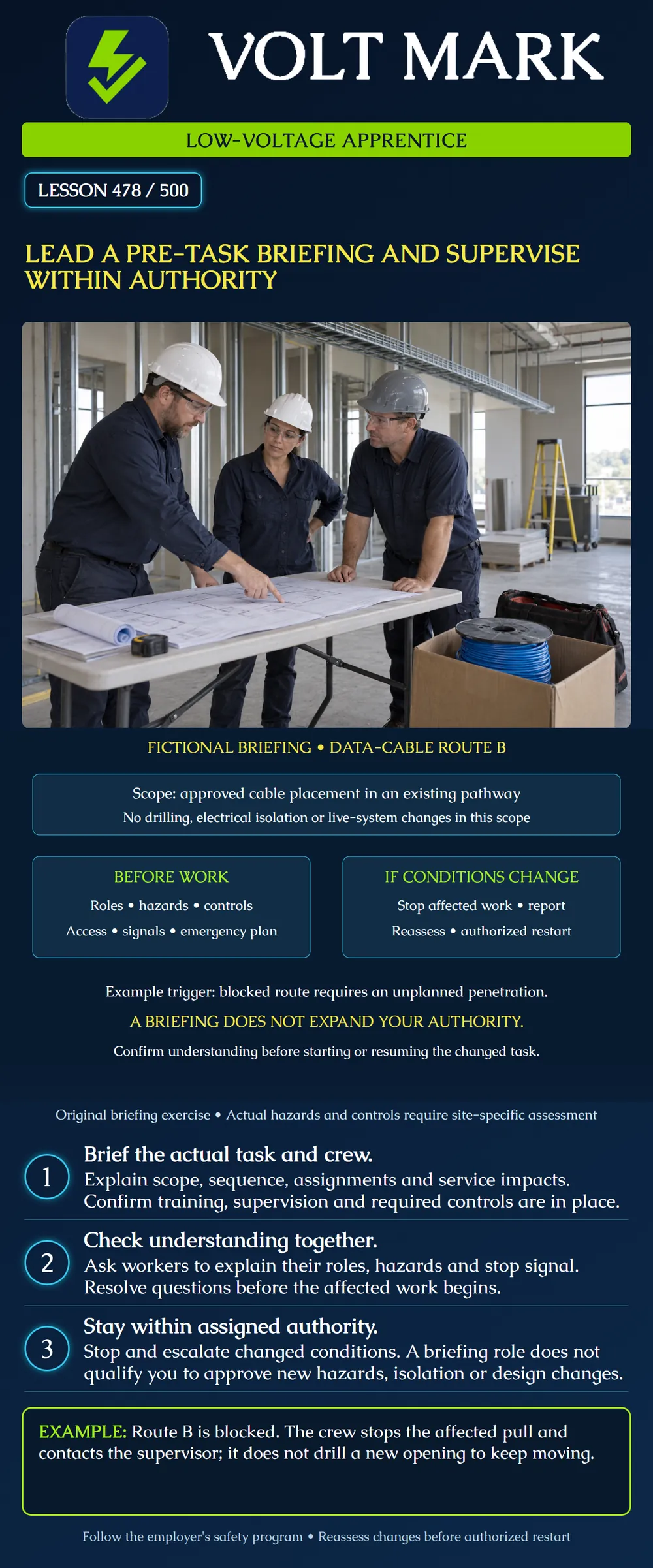 Lead a pre-task briefing and supervise within authority