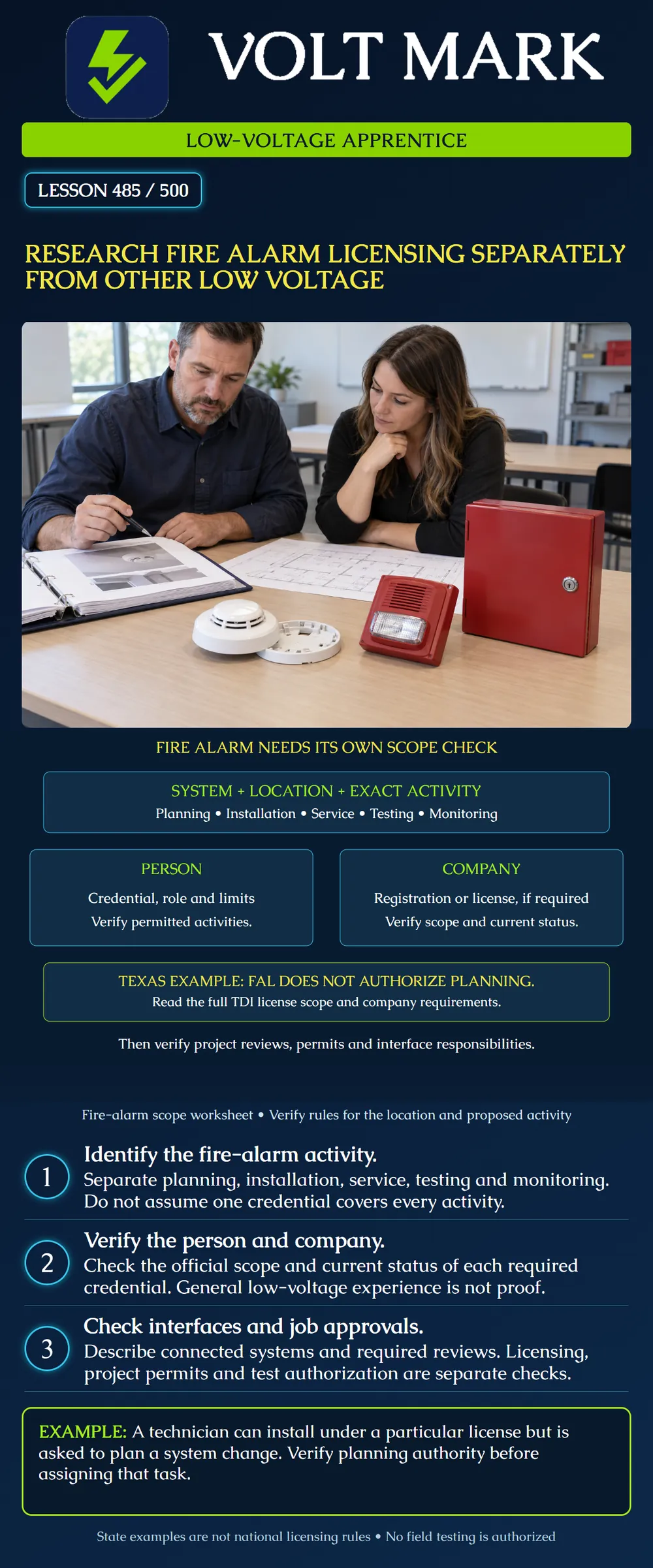Research fire alarm licensing separately from other low voltage