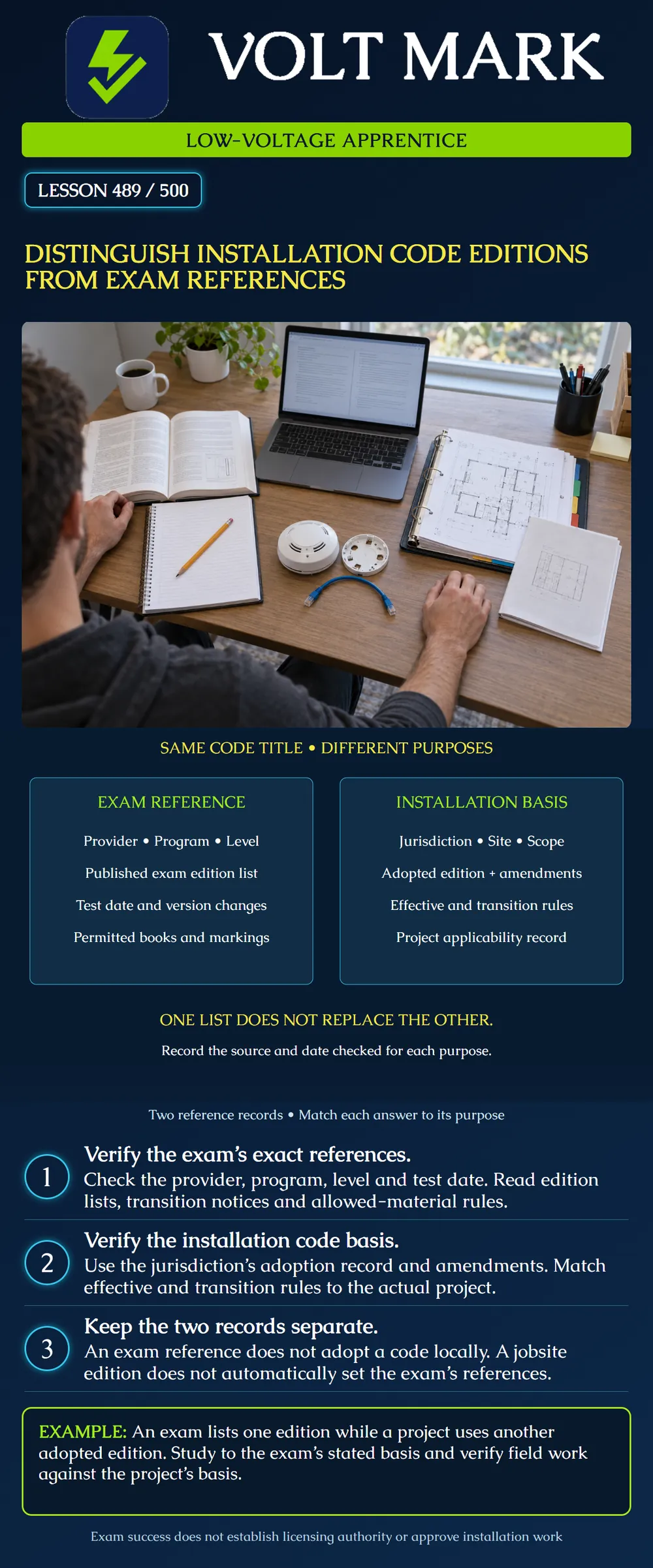 Distinguish installation code editions from exam references