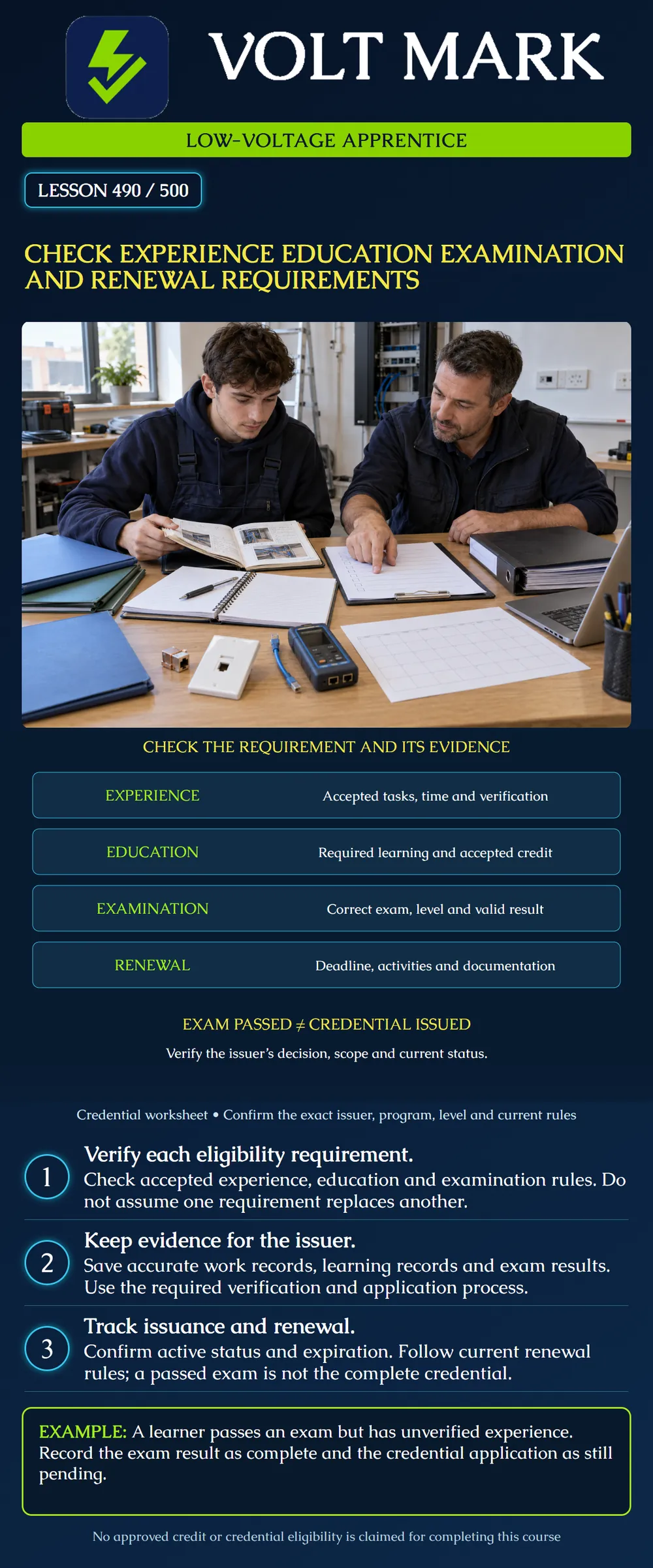 Check experience education examination and renewal requirements