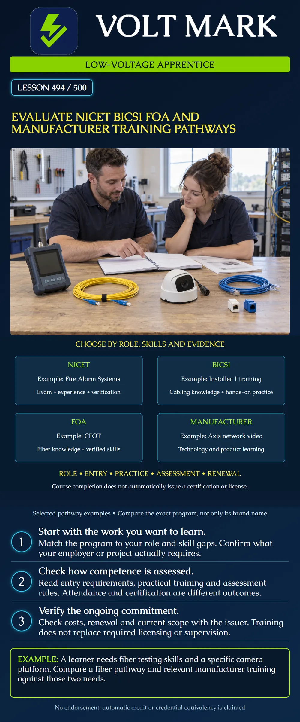 Evaluate NICET BICSI FOA and manufacturer training pathways