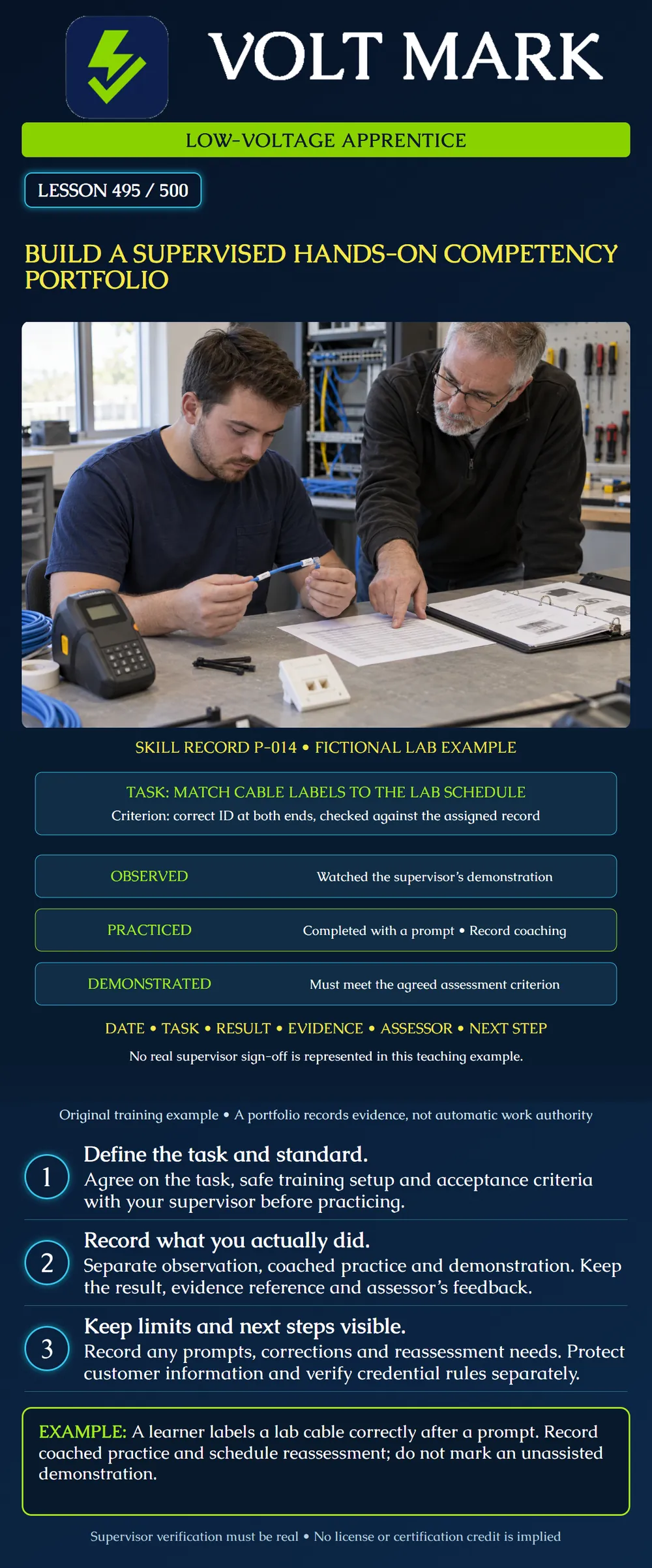 Build a supervised hands-on competency portfolio