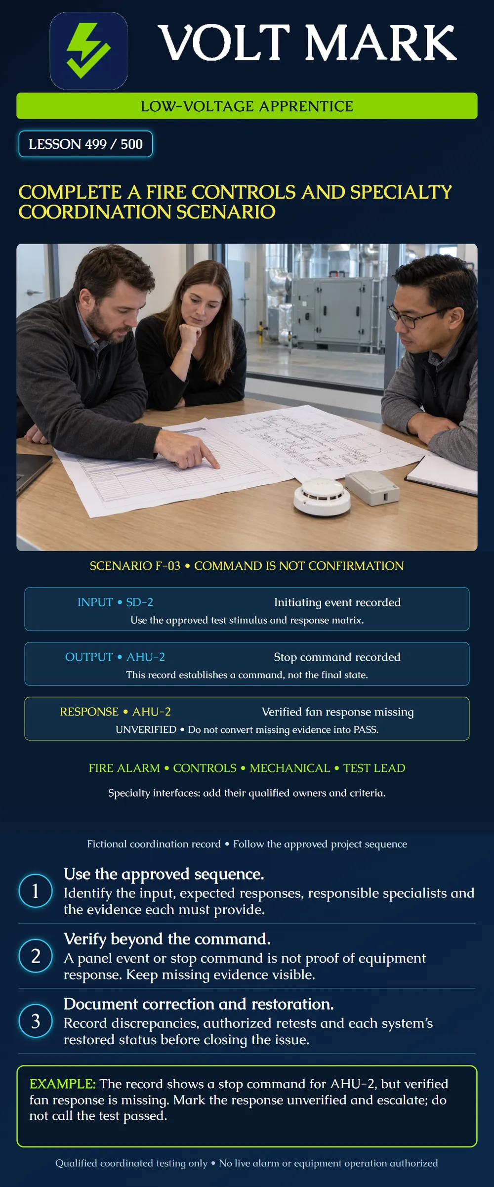 Complete a fire controls and specialty coordination scenario